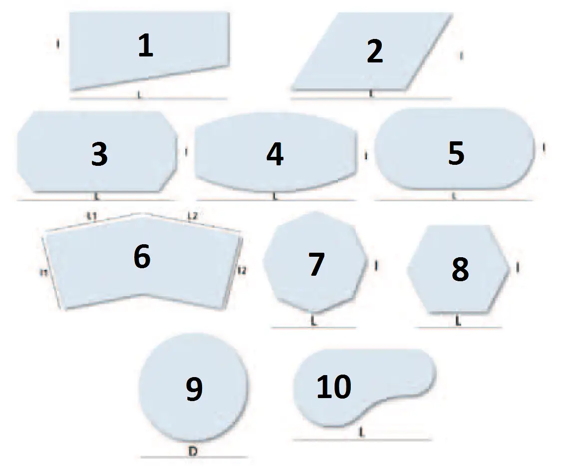geometrijske forme bazena